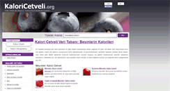 Desktop Screenshot of kaloricetveli.org